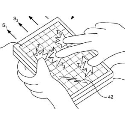 Multi-Touch Display